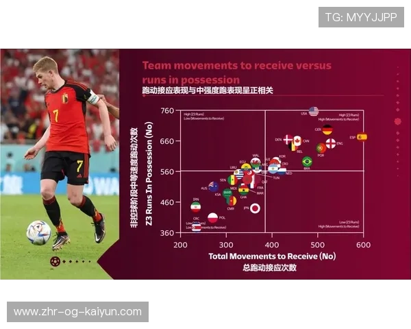 国足在国际比赛中的战术演变，国足在国际比赛中的战术演变过程