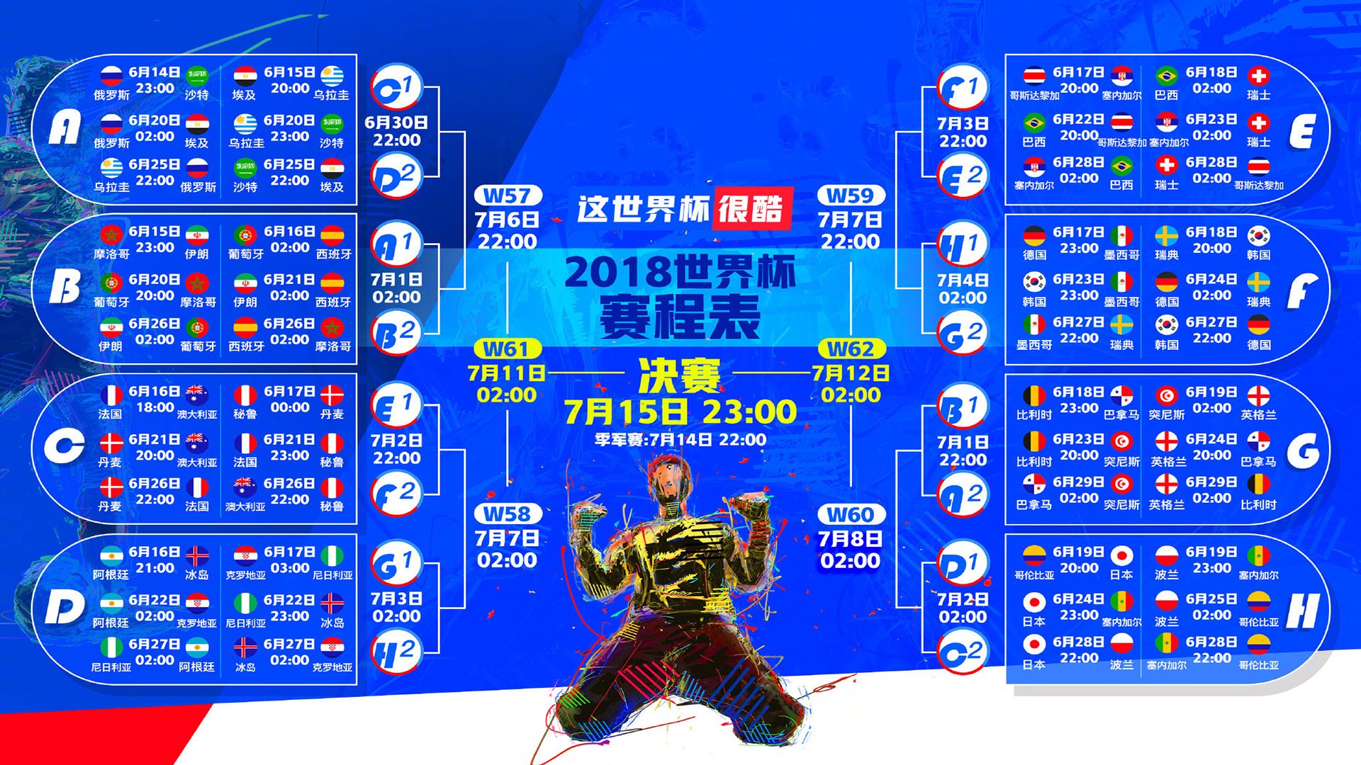世界篮球联赛冠军争夺白热化,世界篮球热身赛